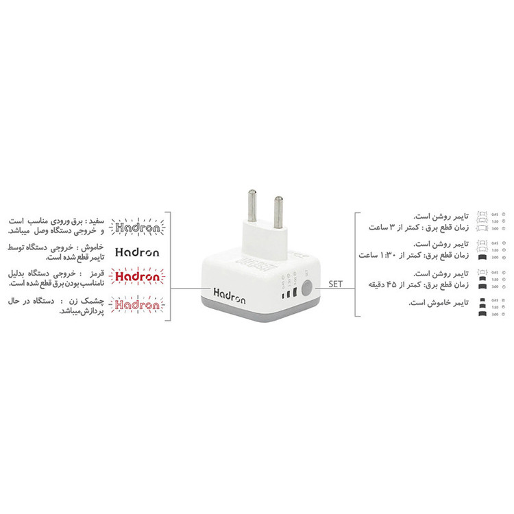 تبدیل برق 3 به 2 تایمردار هادرون P103
